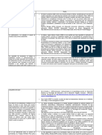 aporte ampliacion teorías estudio de caso..doc