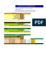 quantidade-de-racao-caes-e-gatos