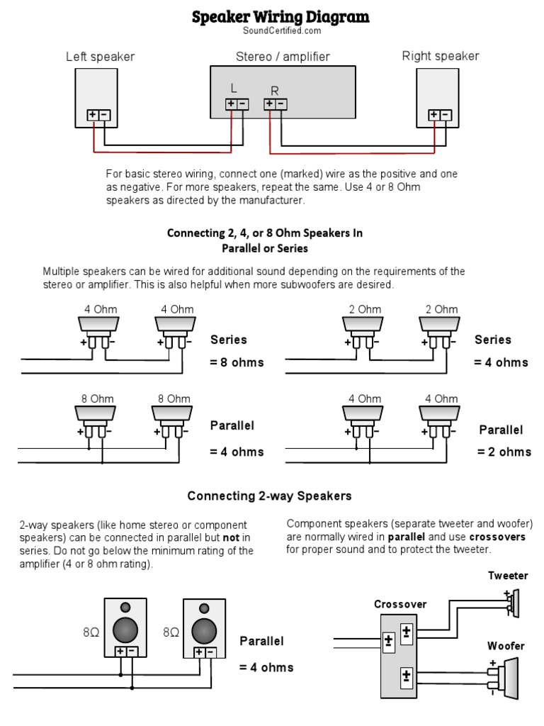 Speaker and Tweeter Wiring Guide | PDF | Loudspeaker | Sound Recording