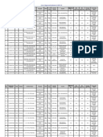 List of Approved Institutes in 2015-16