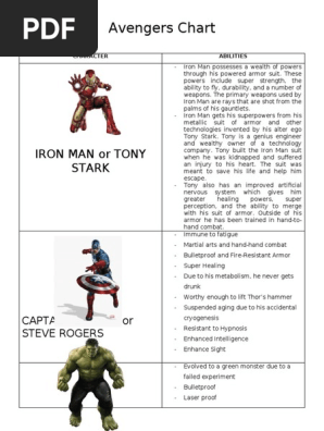 Avengers Chart.docx