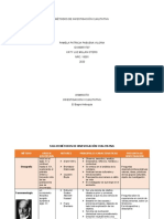 MÉTODOS DE INVESTIGACIÓN CUALITATIVA - Pamela