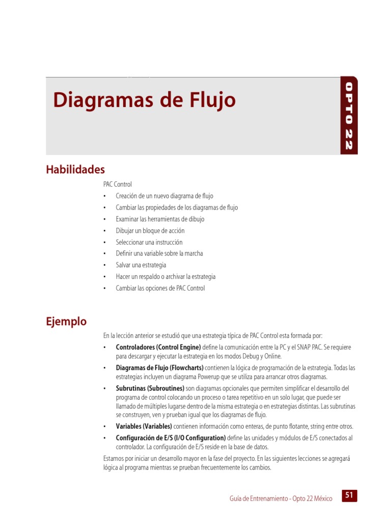 03 Flowcharts PDF | PDF | Programa de computadora | Programación