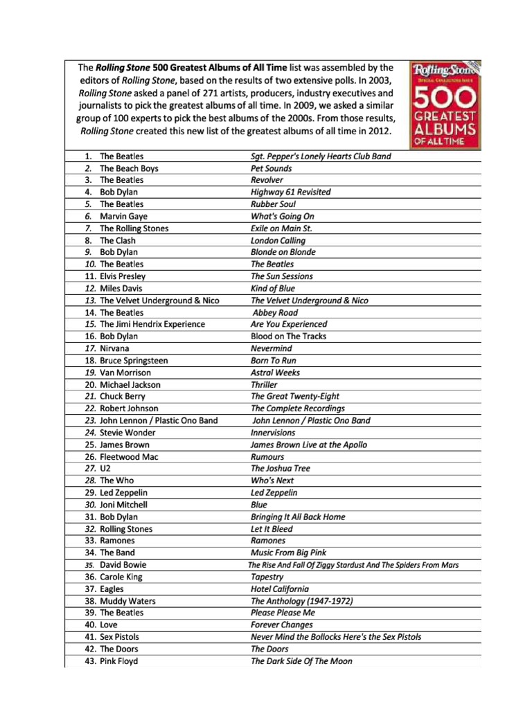 500 Greatest Albums Rolling Stones | PDF | The Beatles | Soul Music