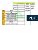 Technical Subject Non Technical Subject Test/Practise Revision