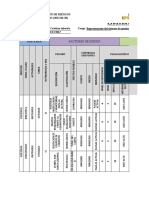 Matriz de Riesgos Universidad