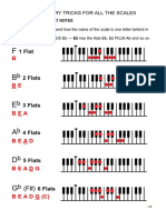 Lesson 2 - Memory Tricks For Major Scales (Flats Keys)