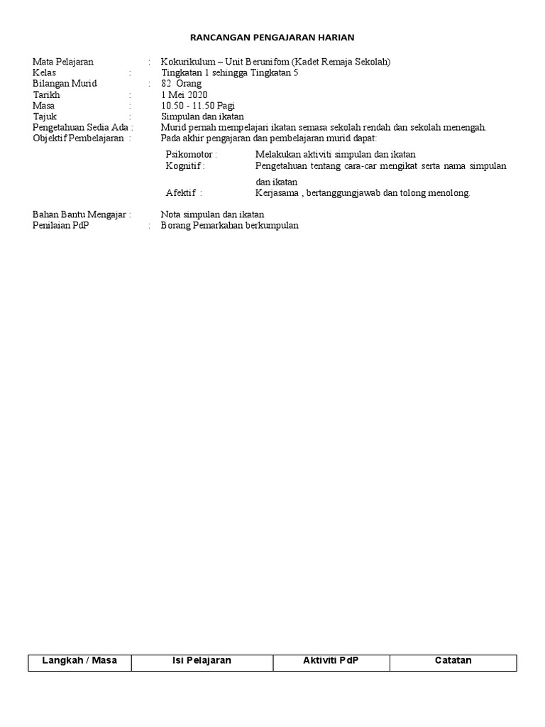 Rph Krs M6 Pdf