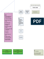 Pipeline System Cleaning .pdf