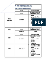 EDMS For SP Package Option