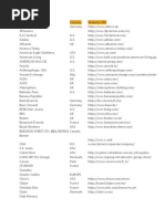 Nike Keyword List | PDF | Nike | Sports Clothing