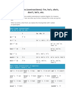 Contractions Guide: I'm, He's, Don't & More