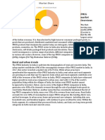 FMCG Market Overviews: Urban Rural & Semi Rural