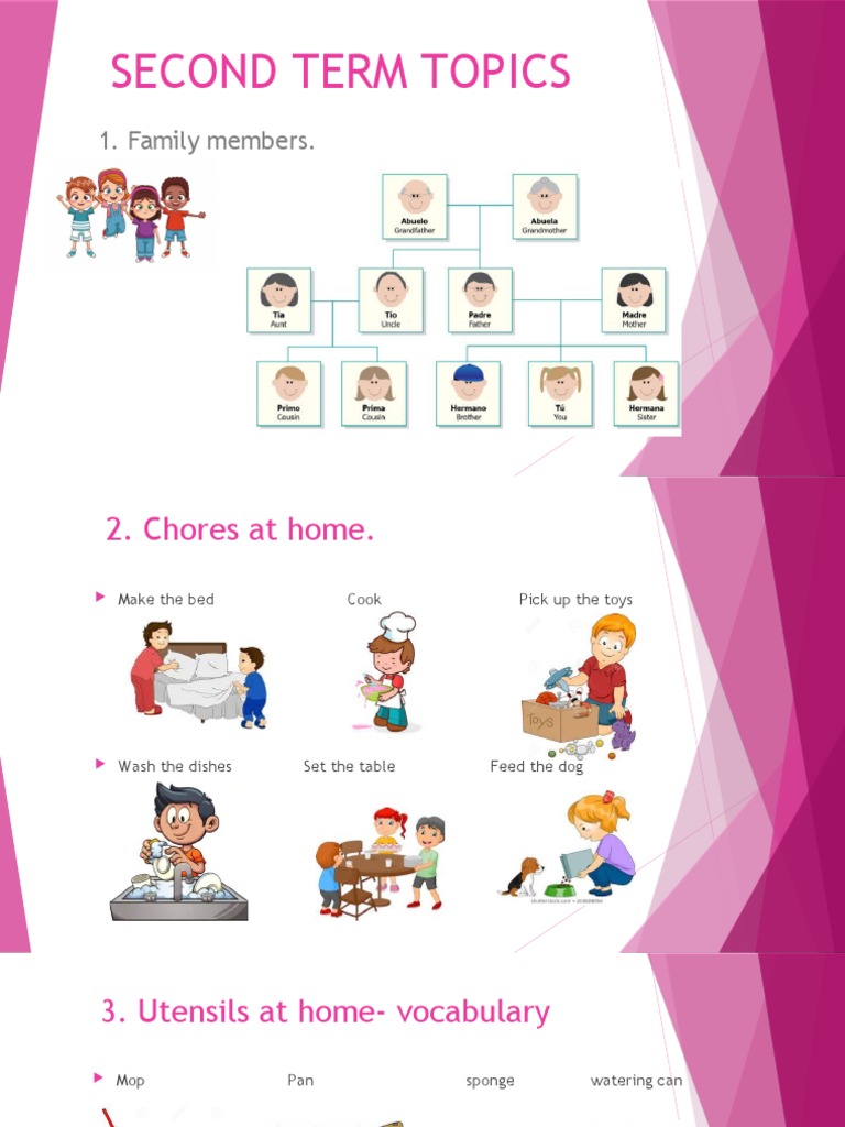 Second Term Topics: 1. Family Members | PDF