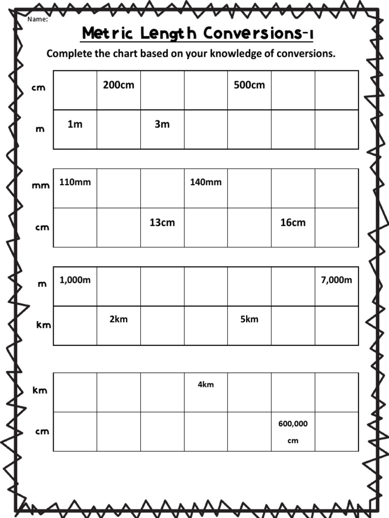 Length Conversion Chart | PDF