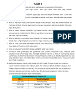 TUGAS 08_ Weld Baja Karbon.pdf