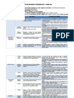 matriz de enfoques tranversales.pdf