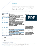 IFRS 13 Fair Value Guide