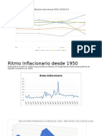 Graficas