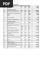 300mm - Along Nalla: Sr. No Description of Item Qty Unit Rate Amount Raw Water Pumping Main 300mm Dia MS Pipe