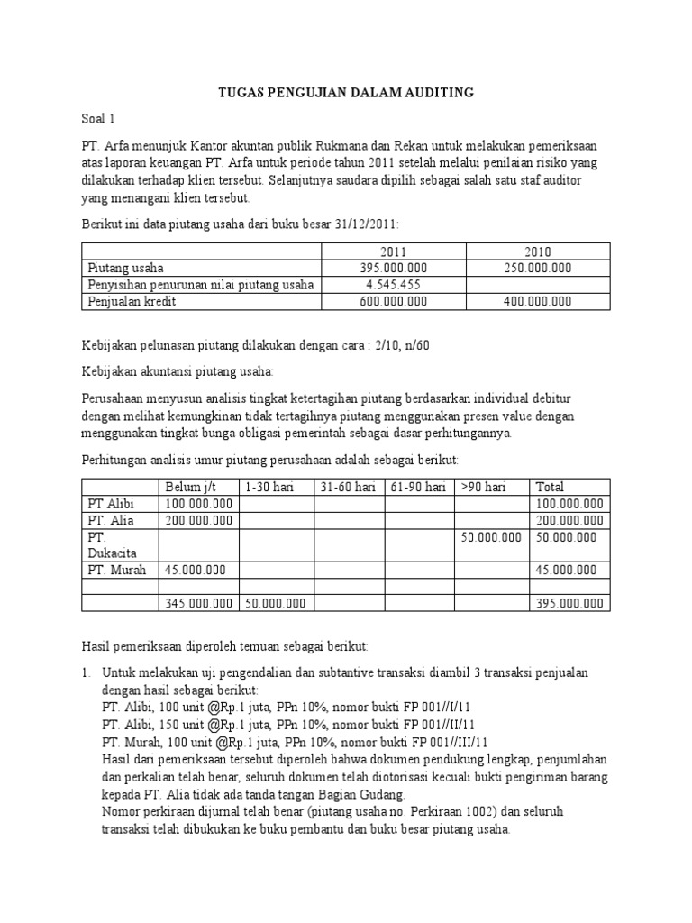 Tugas Audit Sinta Nurwardiani 5211171187 E
