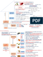 Tóm Tắt Lý Thuyết Hóa Học Lớp 12
