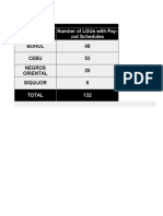 SAP Implementation Tracker (Official) - APR30 - 10AM