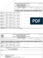 Purchase Requistion: Sagardighi Thermal Power Project