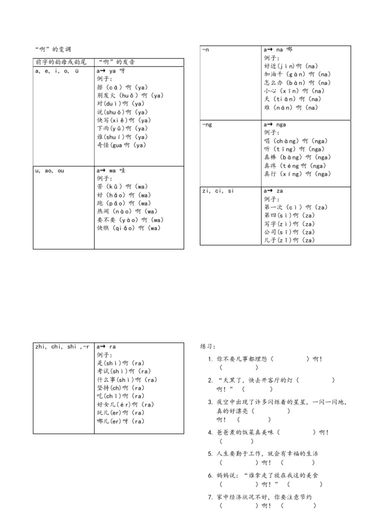 啊，一，不的变调 PDF | PDF