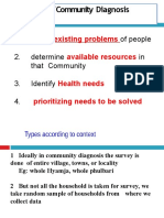 Purpose of Community Diagnosis: Existing Problems Available Resources