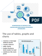 Uale2013/Mpu32023 English For Business Interpretation of Graphical Data (Vocabulary)