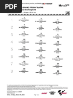 Moto3™: QNB Grand Prix of Qatar Official Starting Grid