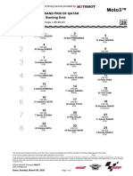 Moto3™: QNB Grand Prix of Qatar Official Starting Grid