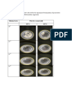 The Data Below Shows The Result Collected For The Experiment Determination of Preservative Effect On Microbial Growth (Pasteurization Approach)