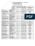 Jadwal UTS Genap 2019 2020 1 PDF