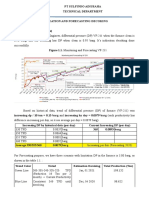 DECOKING FORECASTING - Copy.doc