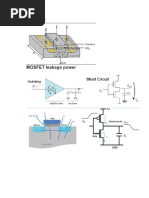 MOSFET Leakage Power