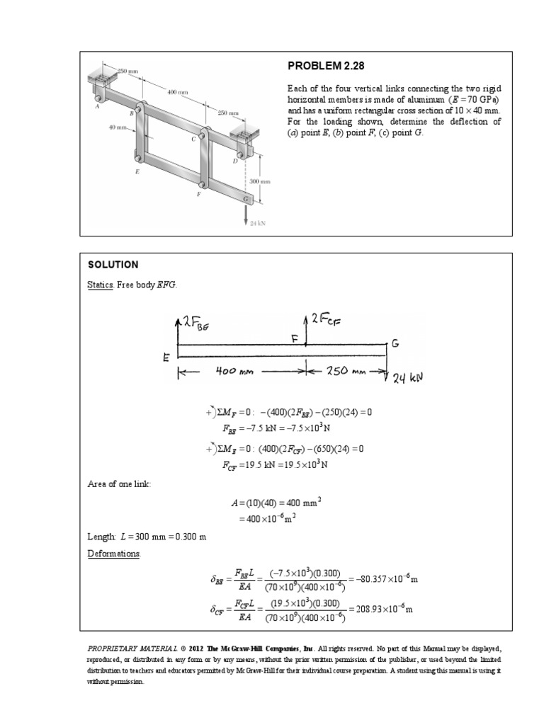 PROBLEM 2.28: Solution | PDF | Beam (Structure) | Bending