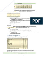 STP Design Calculations