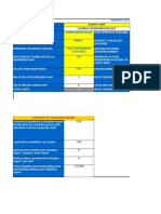 Sanjaykuamr - New Valuation Calculation