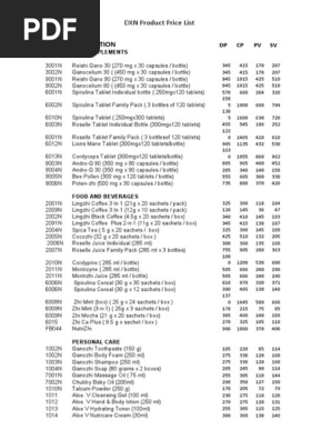 Dxn Product Price List