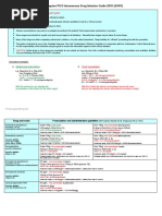 Drug Infusion Guide For SORT PDF