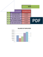 SALARY OF A COMPANY.xlsx