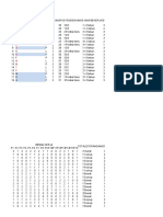 Data Hasil Penelitian YES