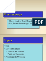 Poision Drugs