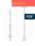 Common Spanish Adverbs PDF