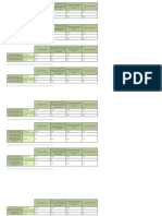 Qualtrics-Cross-Tabs PDF