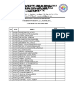 Program Studi D3 Bidan