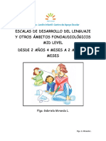 Clase mid level 1.pdf