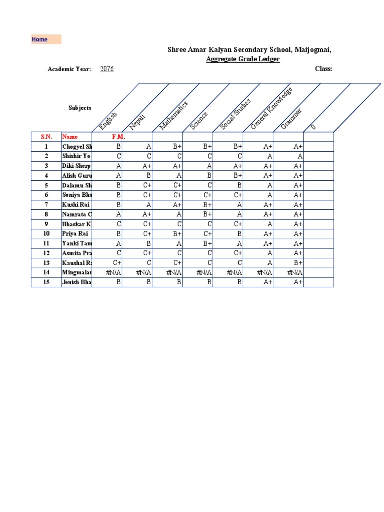 Grade Ledger for Shree Amar Kalyan School | PDF